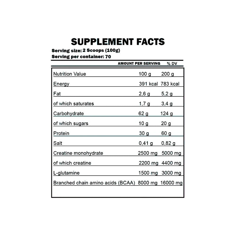 bad-ass-mass-gainer-7kg-nutritional-facts