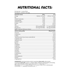 kevin-levrone-anabolic-prime-pro-2kgs-nutritional-information