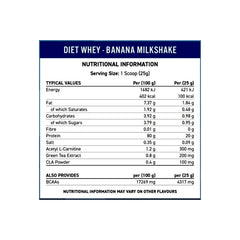 Applied-Nutrition-Diet-Whey-Protein-1kg-Nutrition-Facts