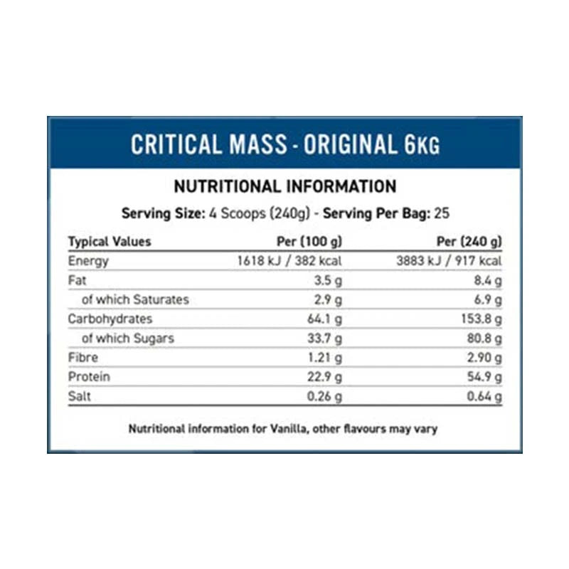 Nutrition Label of Applied Nutrition Critical Mass 6kg