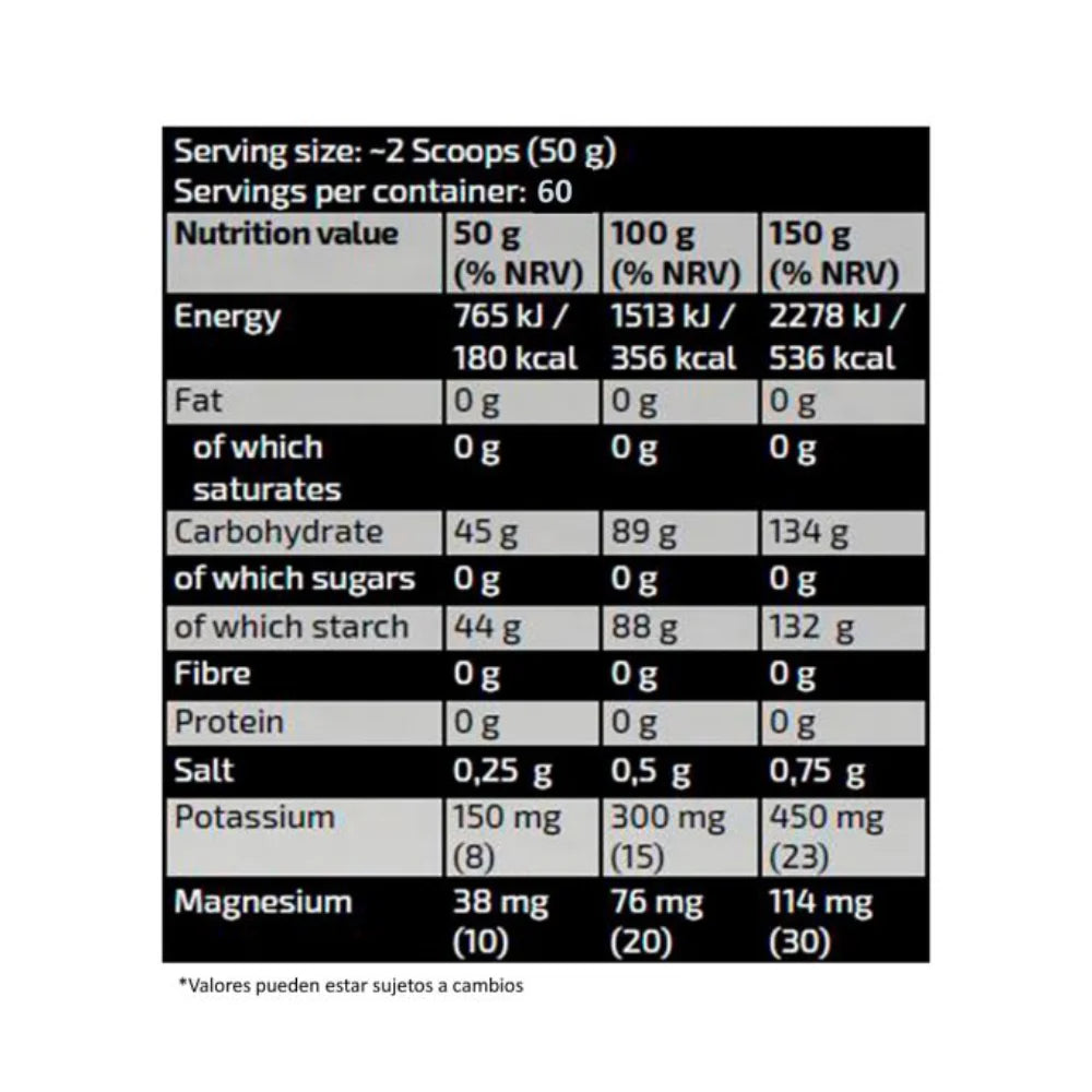 Kevin Levrone Gold Vitargo Carboloader 3kg