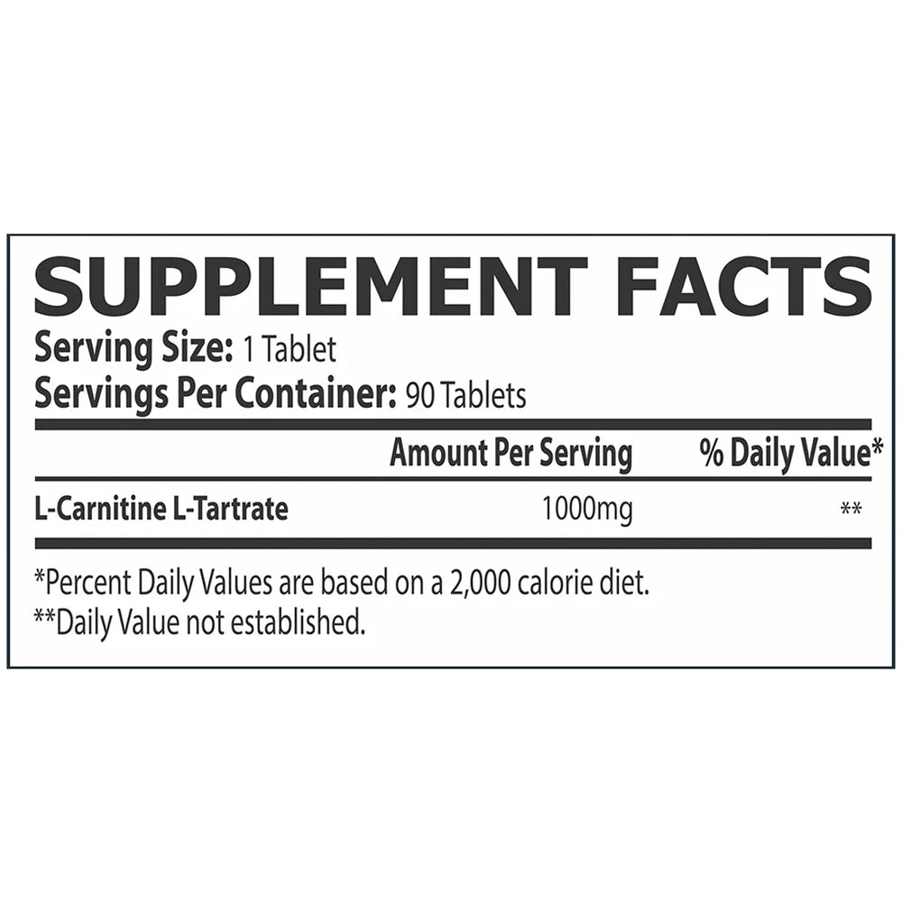 Supplement facts for Core Champs L-Carnitine 1000mg, showing key ingredients like L-Carnitine, Vitamin B6, and Magnesium for enhanced fat loss and energy production.