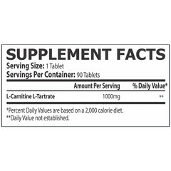 Supplement facts for Core Champs L-Carnitine 1000mg, showing key ingredients like L-Carnitine, Vitamin B6, and Magnesium for enhanced fat loss and energy production.