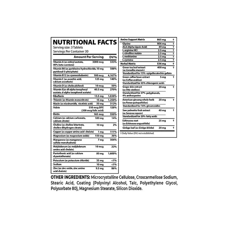 Core Champs Multivitamin 90 Tablets nutritional value chart showing vitamins, minerals, and daily intake percentages for energy and immunity support