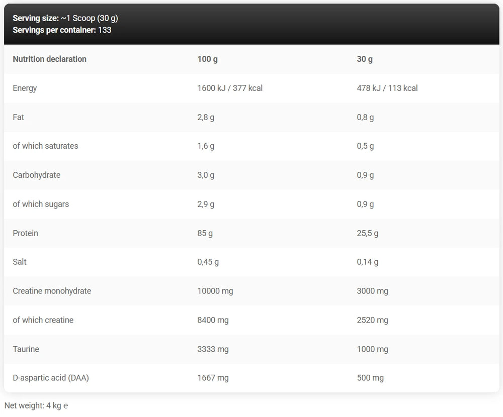 Supplement facts of Kevin Levrone Anabolic ISO Whey 4Kg showing protein, BCAAs, and amino acids per serving for muscle growth and recovery