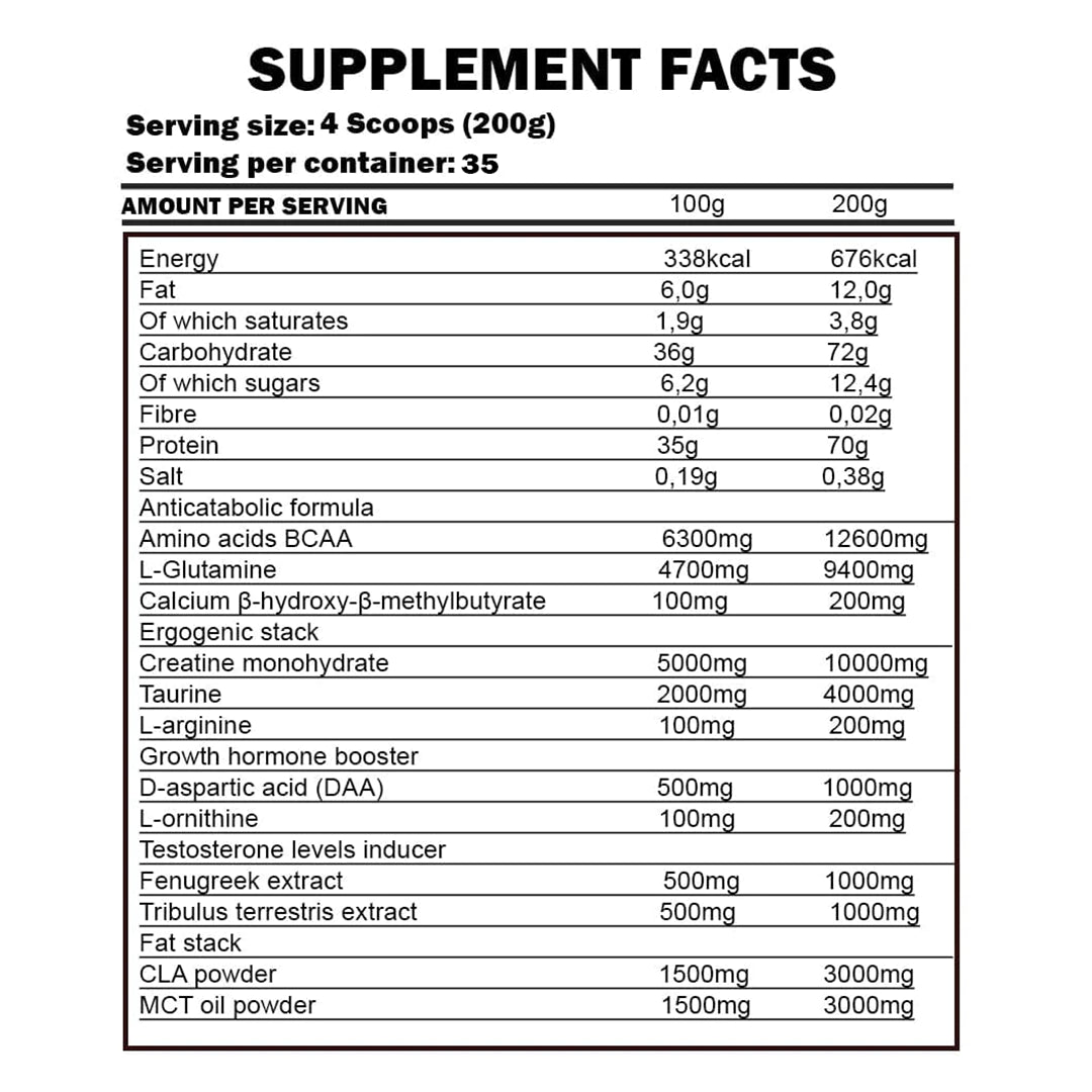 Supplement facts label with detailed nutritional information on a white background