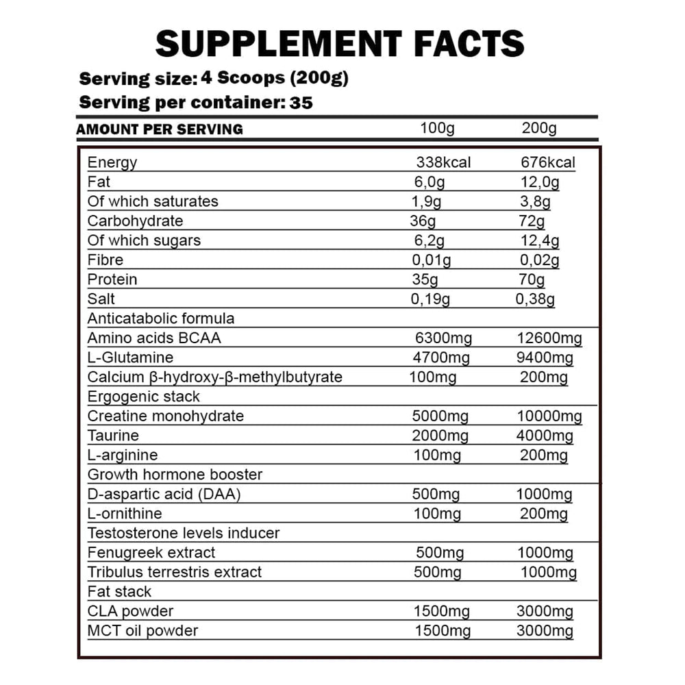 Supplement facts label with detailed nutritional information on a white background