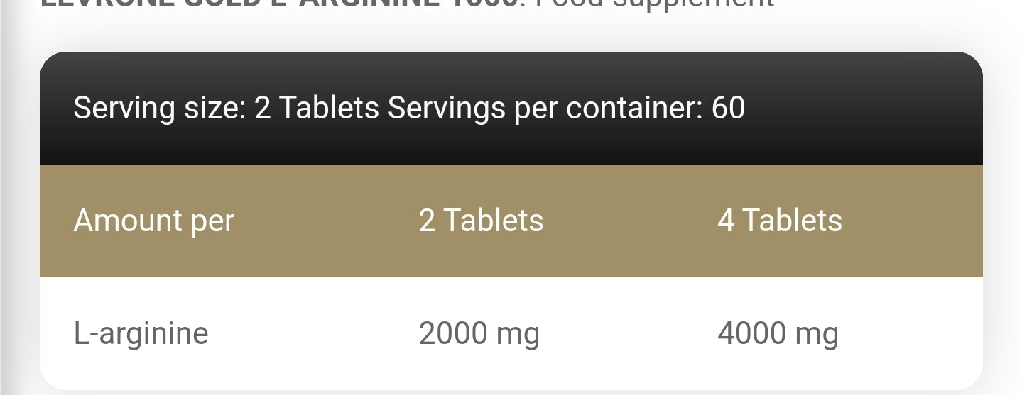 Kevin Levrone L-Arginine Nutrition Facts | Fitzone.pk