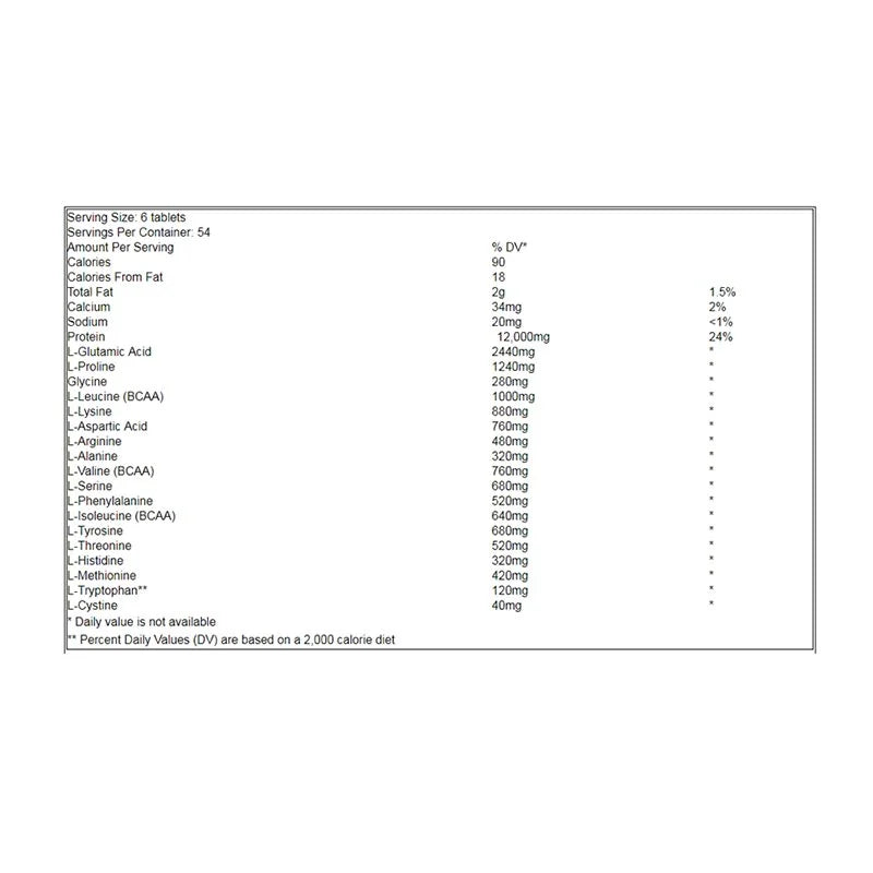 Ingredients and supplement facts of MegaSports Amino Hardcore 325 Tablets Pakistan