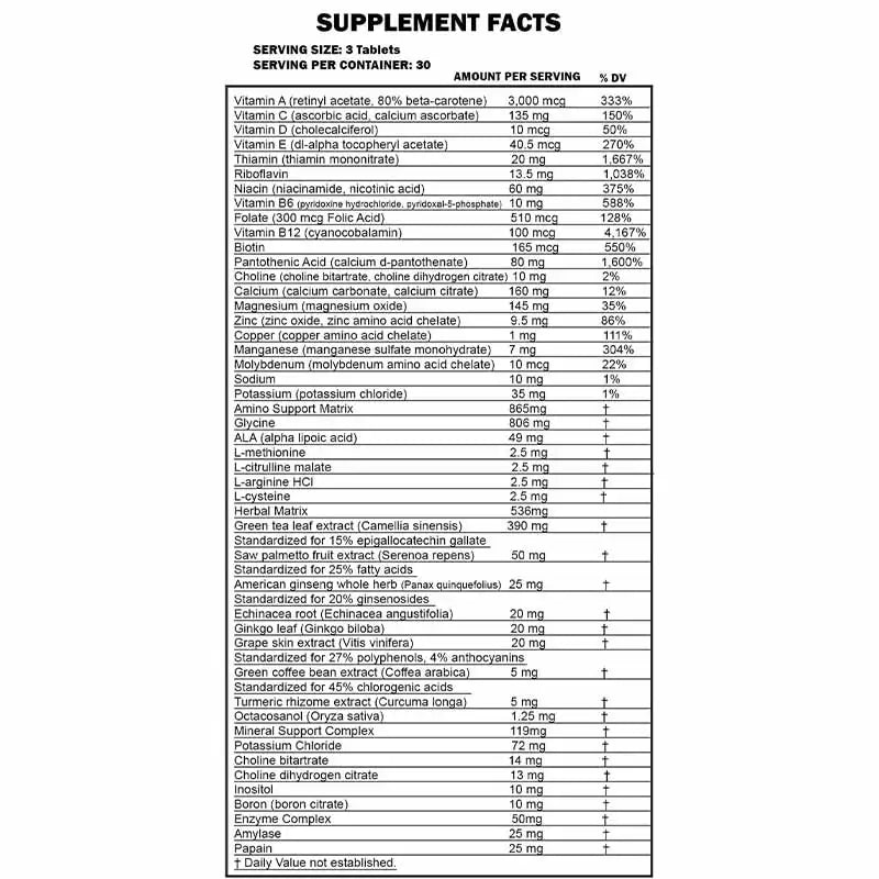 Ingredients and supplement facts for MuscleTech Platinum Multivitamin 90 Tabs in Pakistan