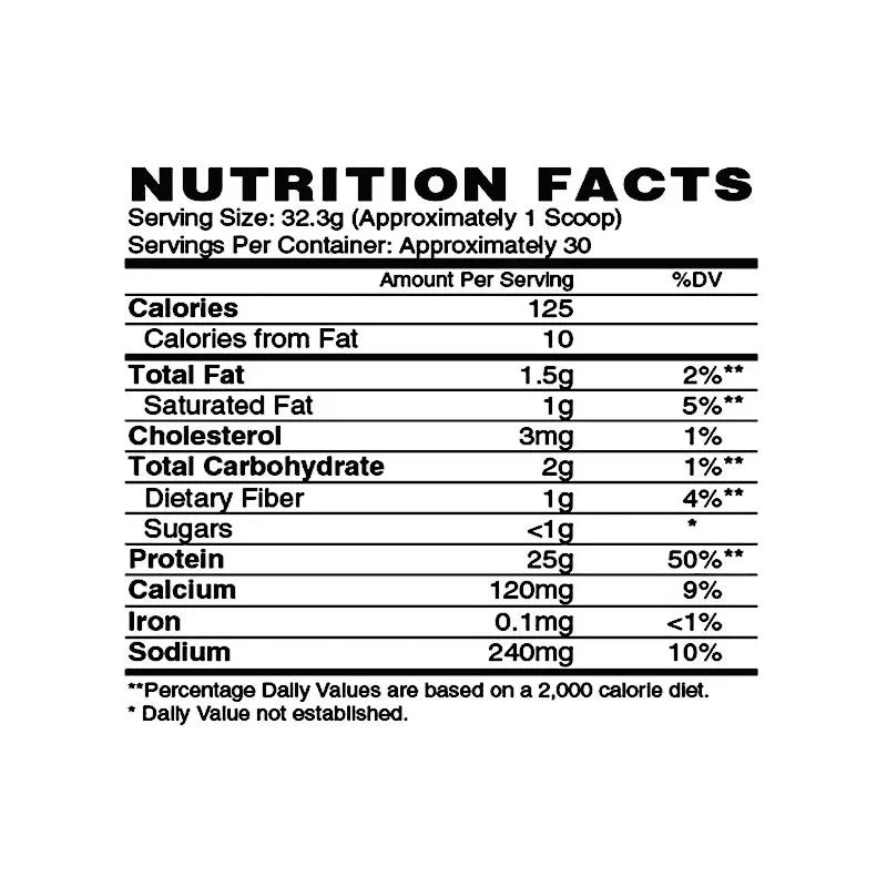 Nutritional facts for Nutrex ISO Fit Isolate Protein 2 lbs. 25g protein per serving, rich in BCAAs and EAAs for muscle repair and growth.