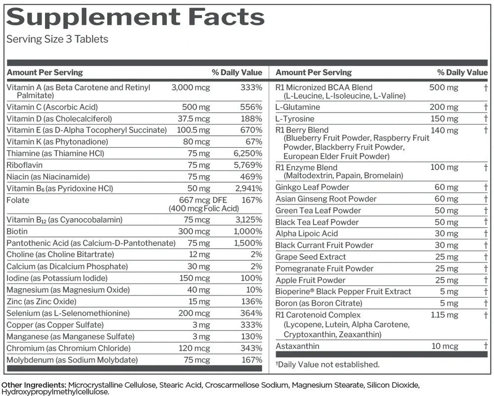 Supplement facts of Rule One Men’s Multi showing daily vitamins, minerals, and antioxidants for men’s health, immunity, and energy support