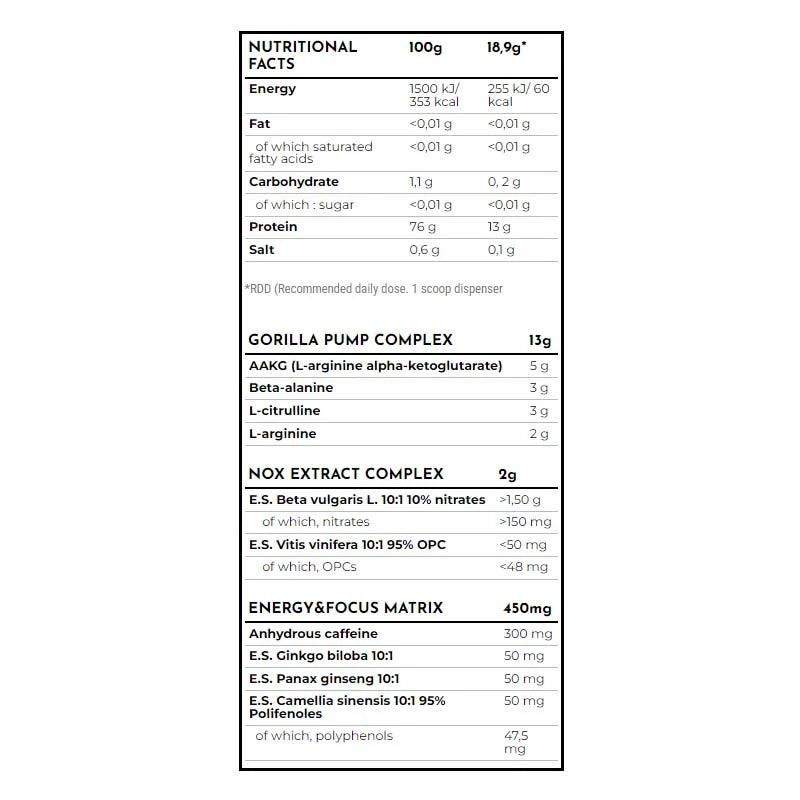 Nutrition Facts of Zoomad Labs Moonstruck II Pre-Workout 510g