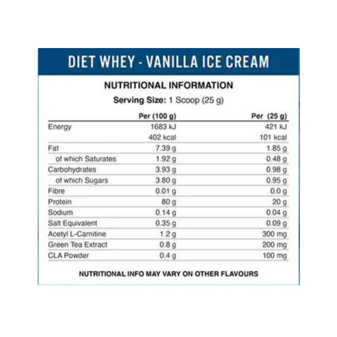 pplied Nutrition Diet Whey supplement facts label 20g protein CLA L-Carnitine Green Tea