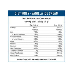 pplied Nutrition Diet Whey supplement facts label 20g protein CLA L-Carnitine Green Tea
