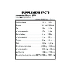 bad-ass-mass-gainer-7kg-nutritional-facts