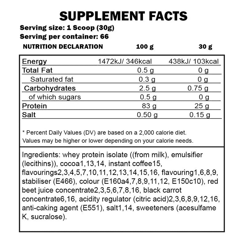 fa-gold-whey-protein-isolate-2-kg-nutritional-information