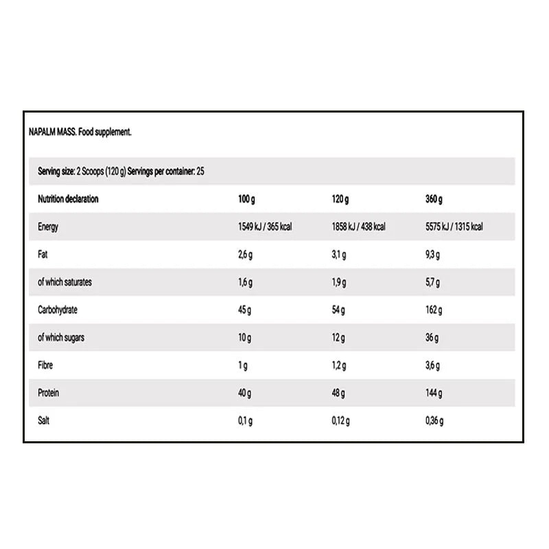 fa-nutrition-xtreme-napalm-mass-3kg-nutrition-facts