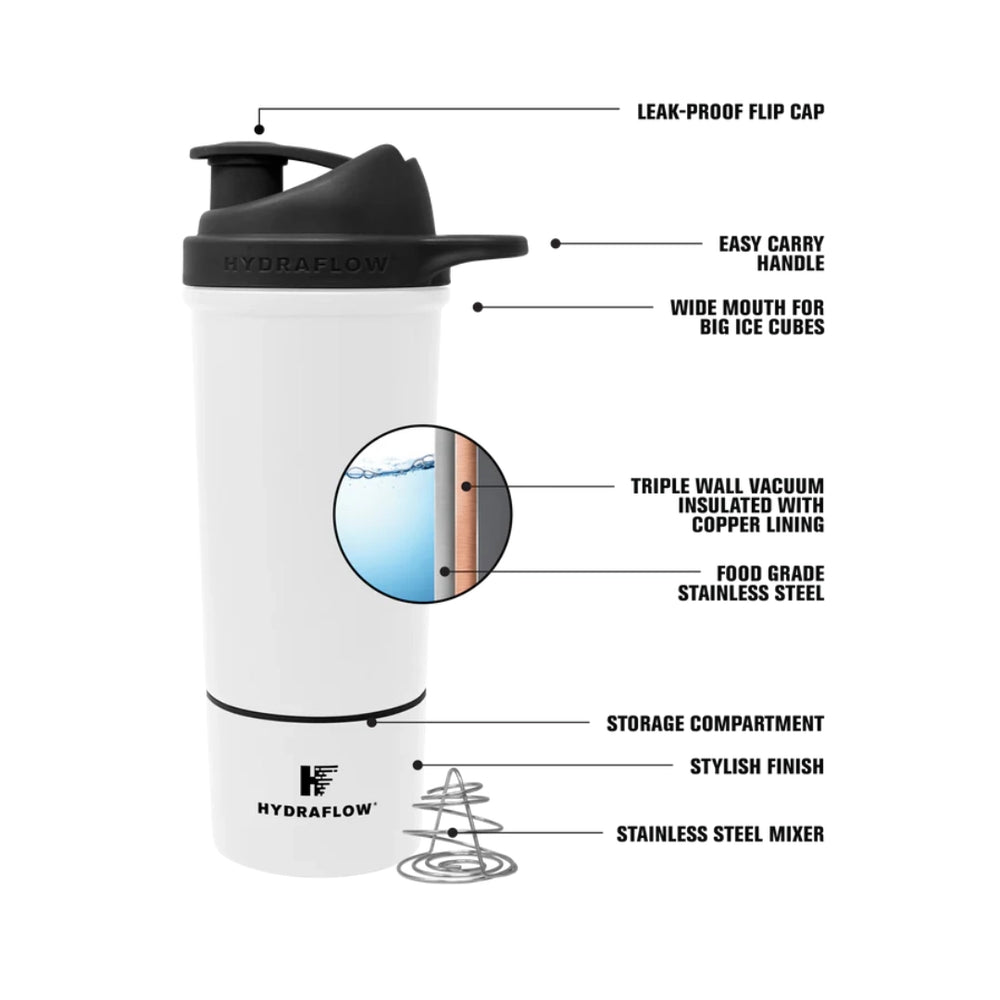 White shaker bottle with black cap labeled for features on a white background