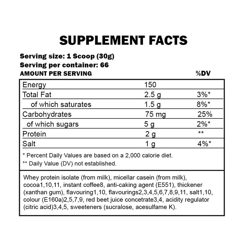kevin-levrone-anabolic-double-impact-2kg-nutritional-information