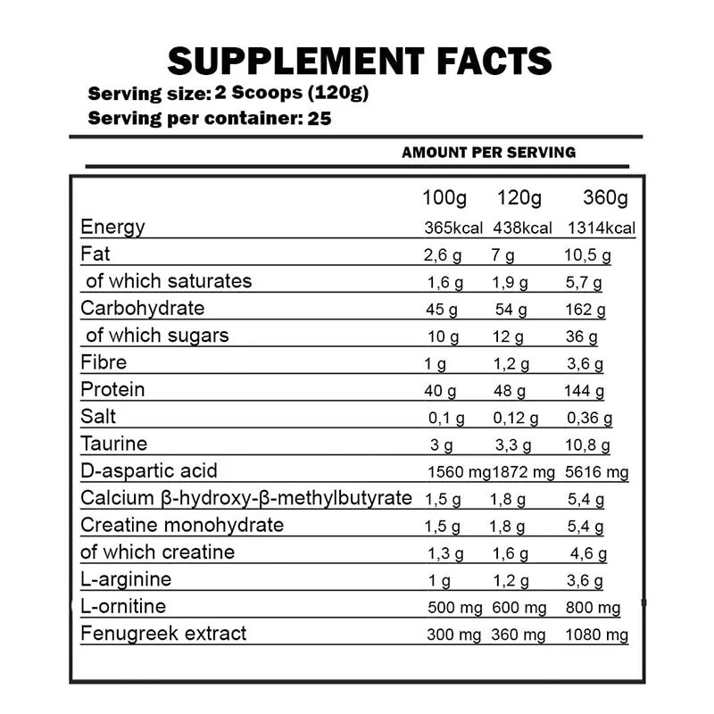 Supplement facts panel Kevin Levrone Anabolic Mass Gainer 3kg