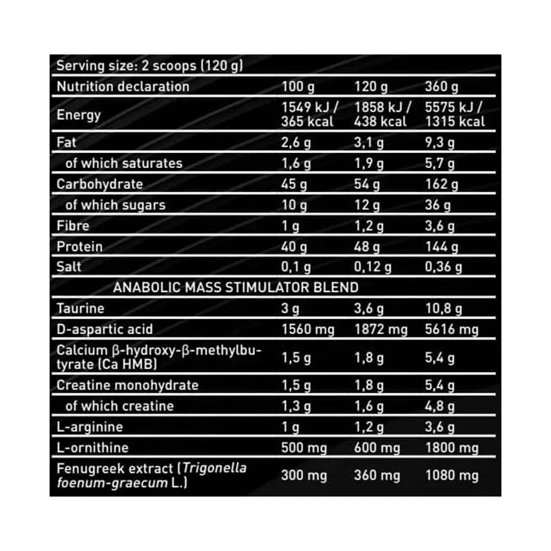 kevin-levrone-anabolic-mass-gainer-7kg-nutritional-information