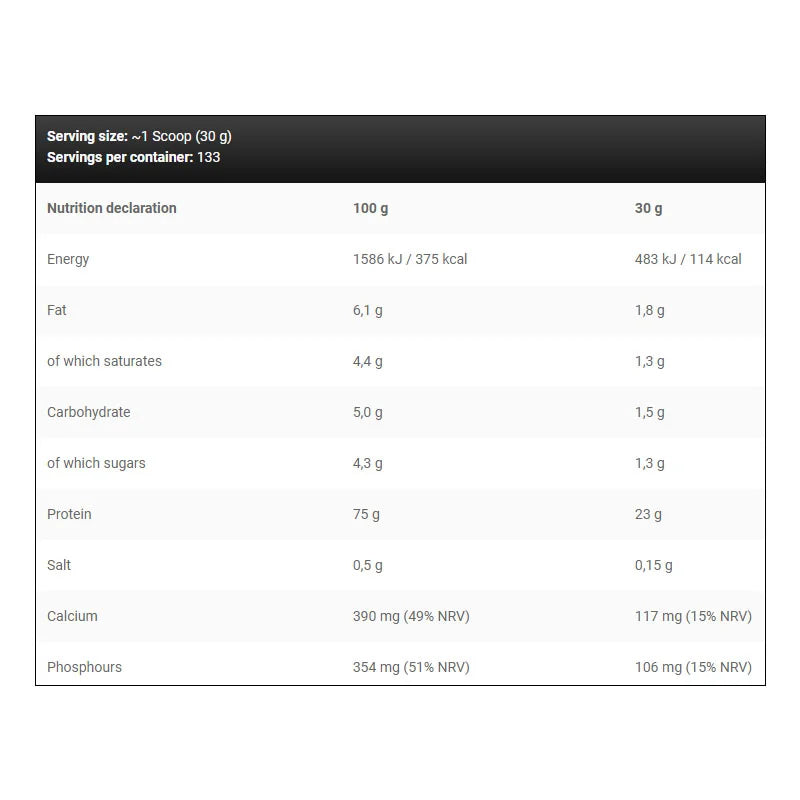 kevin-levrone-anabolic-prime-pro-4Kg-facts