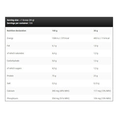 kevin-levrone-anabolic-prime-pro-4Kg-facts