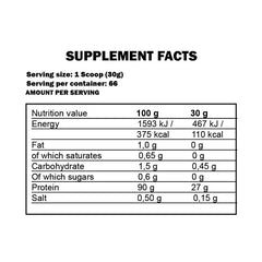 kevin-levrone-gold-iso-2kg-nutritional-information