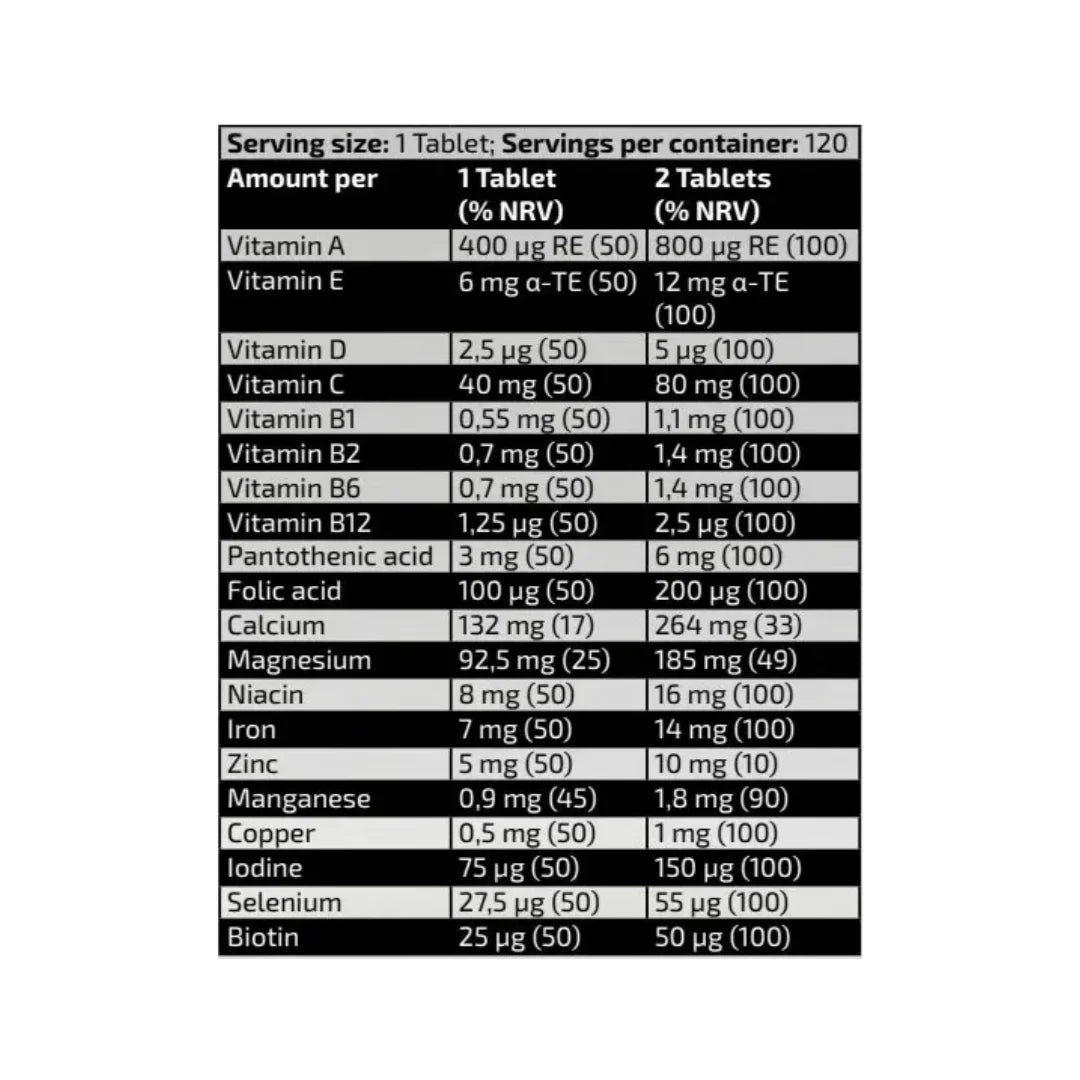 Gold Power Core supplement facts and nutrition label