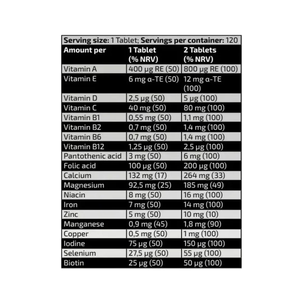 Gold Power Core supplement facts and nutrition label