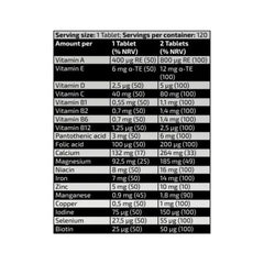 Gold Power Core supplement facts and nutrition label