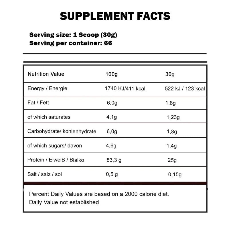 kevin-levrone-gold-whey-2kgs-nutritional-information