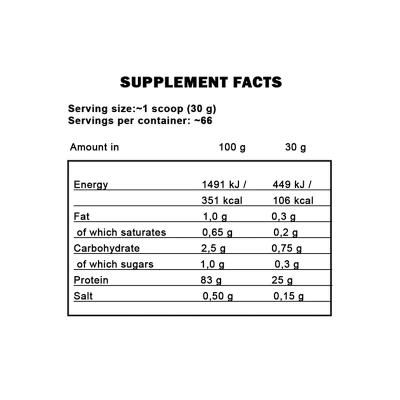 kevin-levrone-levro-iso-whey-2kg-nutritional-information