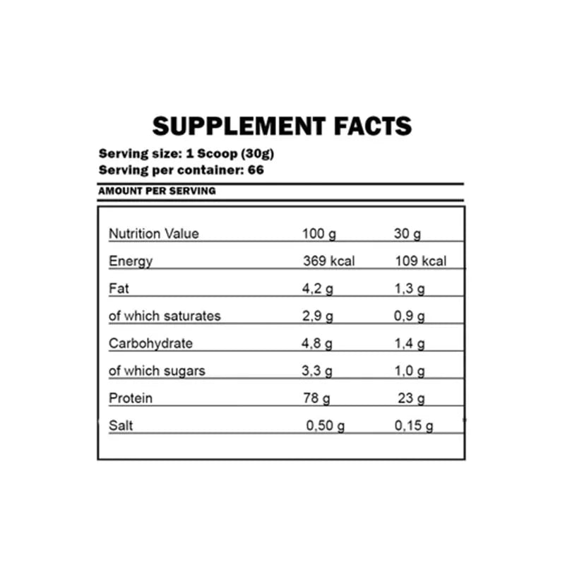 kevin-levrone-levro-whey-supreme-2kg-nutritional-information