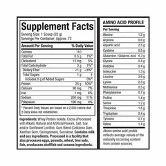 muscle-tech-iso-whey-protein-5lbs-facts