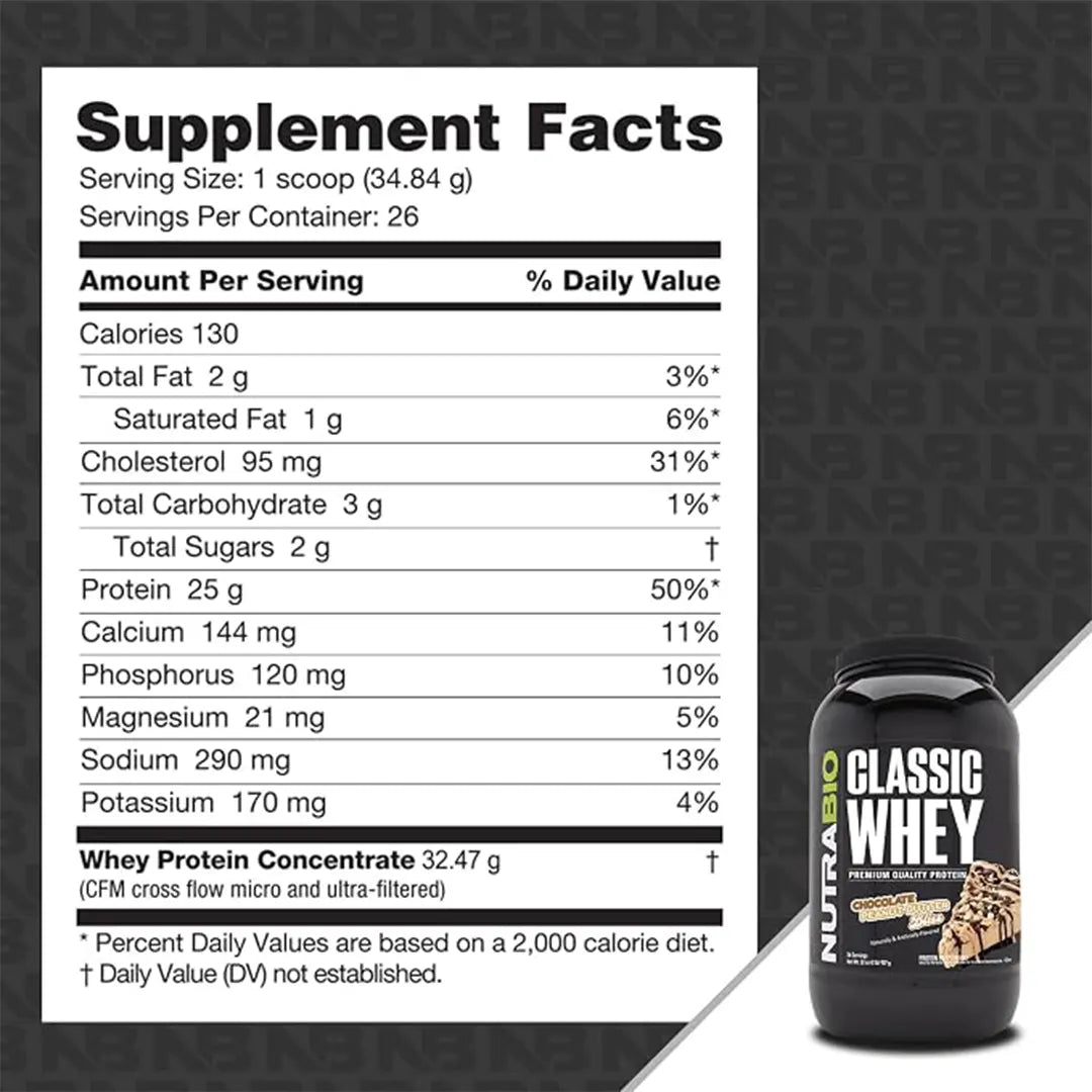 NutraBio Whey Isolate 25g Protein Nutrition Facts