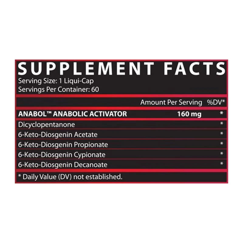 Supplement facts of Nutrex Anabol Hardcore 60 Capsules