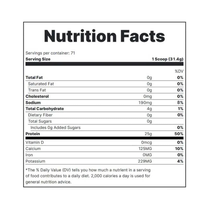 redcon1-isotope_whey-isolate-5.3lbs-facts