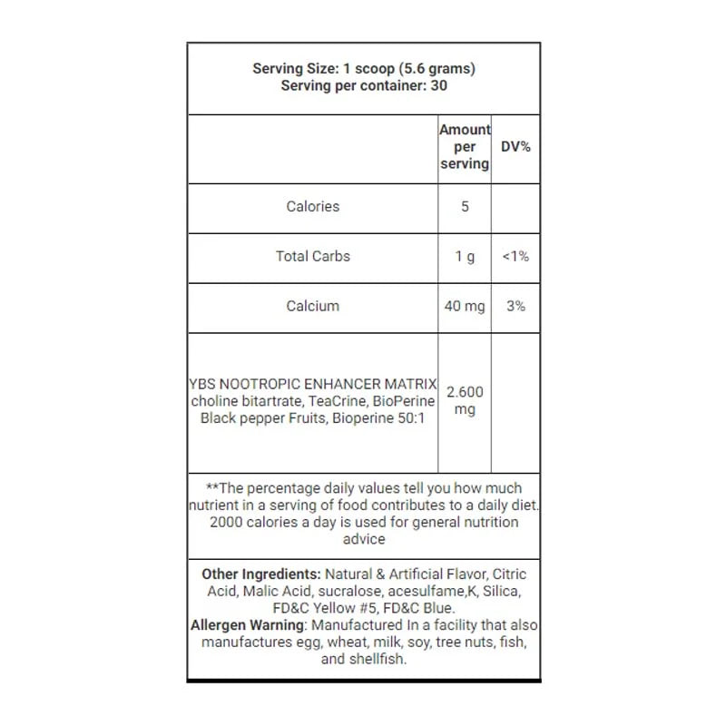 ronnie-coleman-yeah-buddy-pre-workout-30_Servings_facts