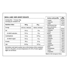 Skull Labs 100% Whey Isolate 25g protein nutrition facts Pakistan